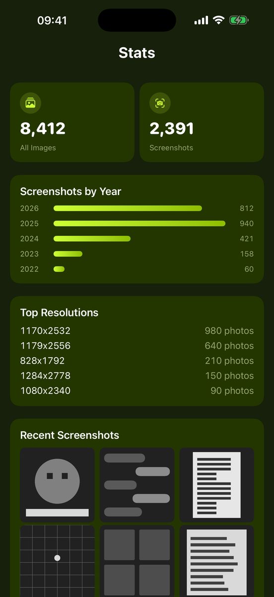 SCREENSHOT STATS